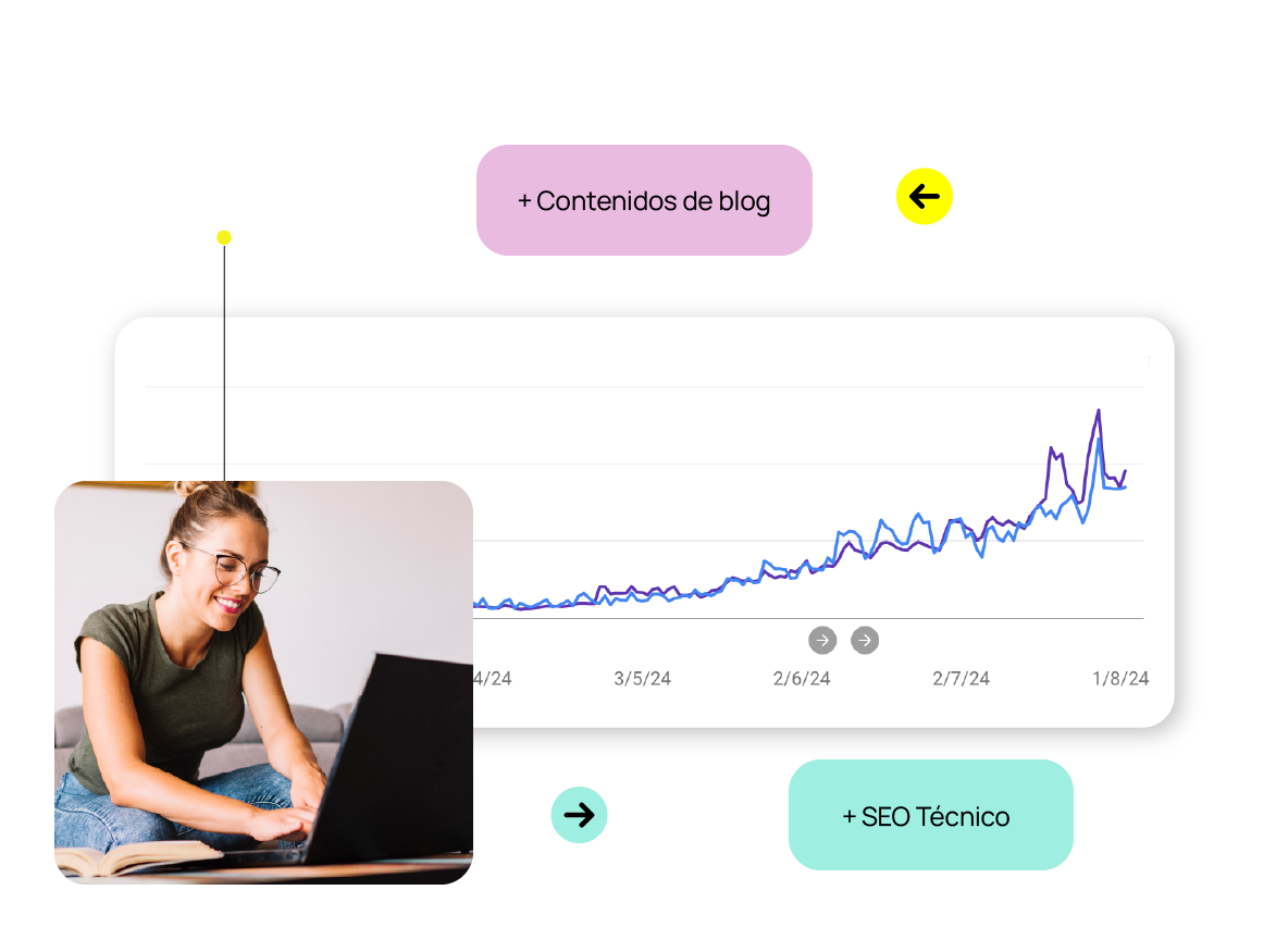 SEO Editorial – OM Agency