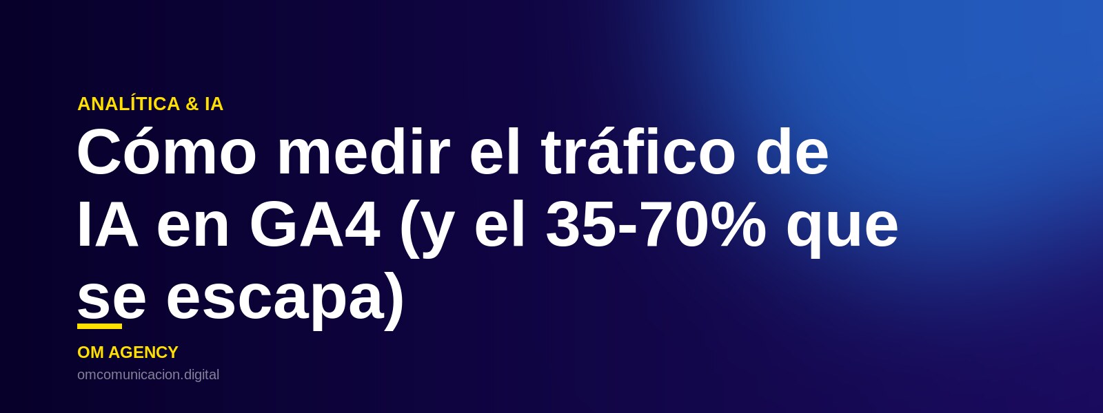 Panel de Google Analytics 4 mostrando canales de adquisición con el tráfico de IA escondido en la categoría Directo